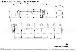 SmartFood@Mandai (D25), Factory #508633091